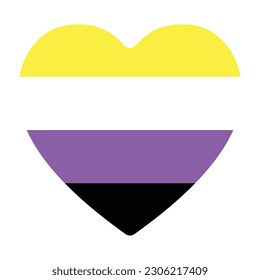 Non-Binary pride flag, LGBTQ symbol.