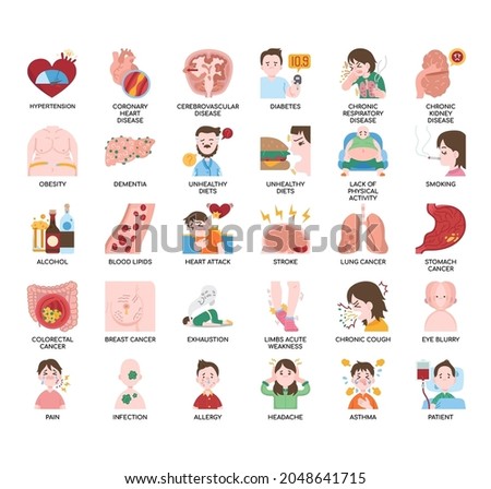 Noncommunicable diseases, Thin Line and Pixel Perfect Icons