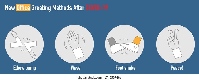 Non-Contact Greetings during and after the COVID-19 period at office. Vector line art illustrations set. Workplace greeting principles after pandemic. 2019-ncov new working rules. Coronavirus methods.