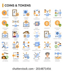 Non-fungible tokens and cryptocurrency icon set for cryptocurrency topics, education website, presentation, book.