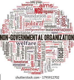 Non-governmental organization word cloud isolated on white background.