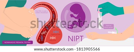 Noninvasive prenatal testing NIPT screening genetic disorders bloodstream cfDNA lab plus diagnostic diagnose 21 18 13 cell free chromosomal NIFTY exam simple pregnancy