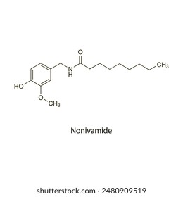 Estructura molecular esquelética plana de nonivamida Agente rubefaciente usado en el tratamiento del dolor. Ilustración vectorial diagrama científico.