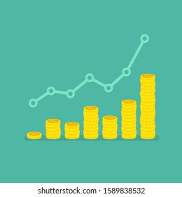 Nonlinear Growth Graph With Stacks Of Dollar Coins And Trend Chart. Top Down View Flat Vector Illustration. Concept Of Investment, Financial Growth And Business Success 