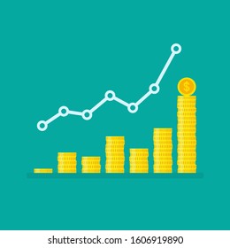 Nonlinear Growth Graph With Stacks Of Dollar Coins And Trend Chart. Side View Flat Vector Illustration. Concept Of Investment, Financial Growth And Business Success 