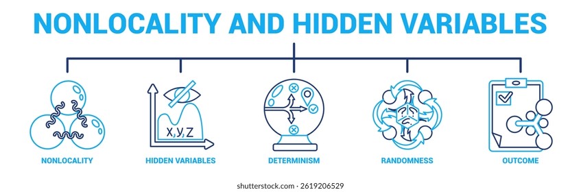 Nonlocality and Hidden Variables icon banner for infographic Dual Line style.