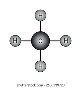 Nonpolar Covalent Bond Of CH4