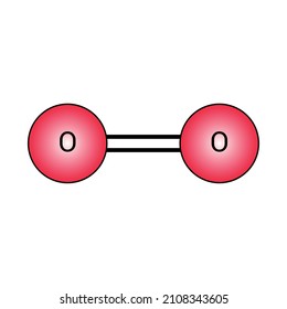 Nonpolar Covalent Double Bond Of O2