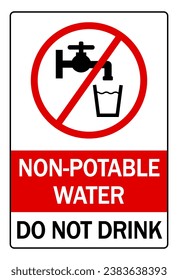 Non-potable water, do not drink. Ban sign with glass of water and faucet. Text below on red and white background.