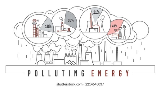 Non-renewable sources of energy. Fossil fuel. Nuclear, petroleum, oil, natural gas, coal fuels. Horizontal poster in outline style. Editable vector illustration isolated on a white background.
