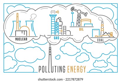 Non-renewable sources of energy. Fossil fuel. Nuclear, petroleum, oil, natural gas, coal fuels. Horizontal poster in outline style. Editable vector illustration isolated on a white background.