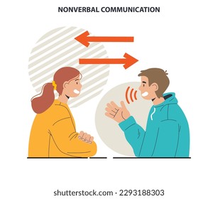 Non-verbal communication. Body language through interpersonal conversation. Gesturing and facial expression. Flat vector illustration