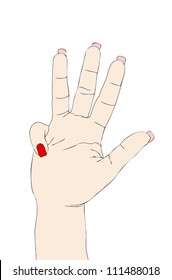 Nonverbal language - Signs and Symbols with the hands - The Four