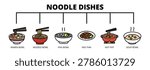 Noodle Dishes web banner icon vector illustration concept with icons of ramen bowl, noodle bowl, pho bowl, pad thai, hot pot, and soup bowl.