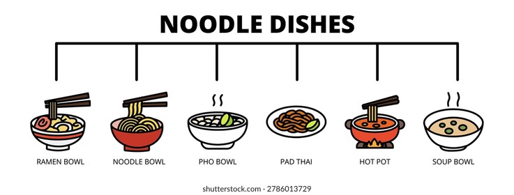 Noodle Dishes web banner icon vector illustration concept with icons of ramen bowl, noodle bowl, pho bowl, pad thai, hot pot, and soup bowl.