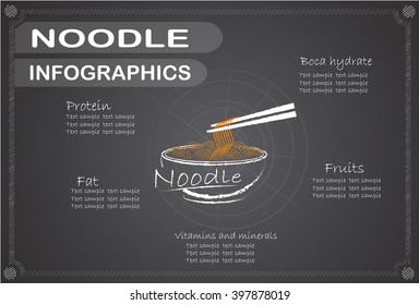 Noodle Infographics, Vector illustration.
