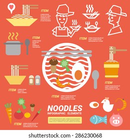 Noodles Infographics