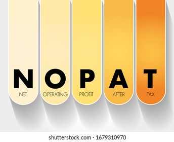 NOPAT - Net Operating Profit After Tax acronym, business concept background