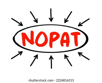NOPAT - Net Operating Profit After Tax acronym text with arrows, business concept background