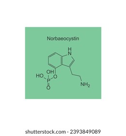 Norbaeocystin molecular structure, skeletal formula diagram on green background. Scientific EPS10 vector illustration.