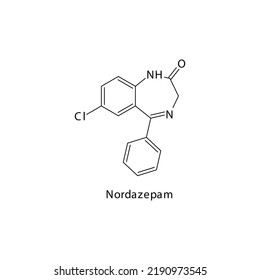 Nordazepam molecule flat skeletal structure, Benzodiazepine class drug used as Anxiolytic, anticonvulsant, sedative, hypnotic agent. Vector illustration on white background.