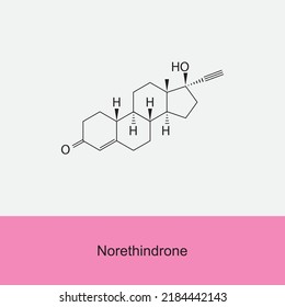 Norethindron-Hormon-Molekularstruktur auf weißem Hintergrund. Vektorgrafik.