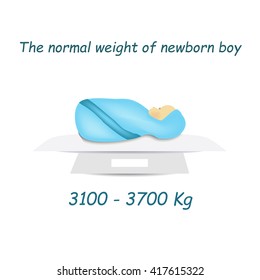 Norm weight of a newborn baby. Infographics. Vector illustration on isolated background.