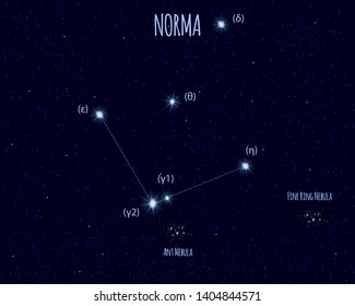 Norma (The Set Square) constellation, vector illustration with basic stars against the starry sky 