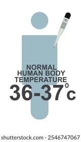 Ícone de temperatura corporal normal. vetor