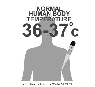 Ícone de temperatura corporal normal. vetor