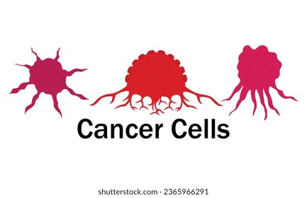 
Normal Cell and Cancer Cell Vector Design, 100% vector illustration design