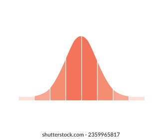 Normal Distribution Concept Design. Vector Illustration.