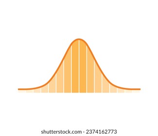 Normal Distribution Concept Design. Vector Illustration.