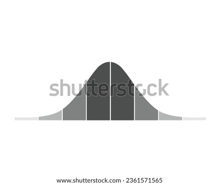 Normal Distribution Concept Design. Vector Illustration.