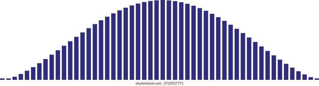 Curva de distribuição normal representada como um gráfico de barras azul Vetor