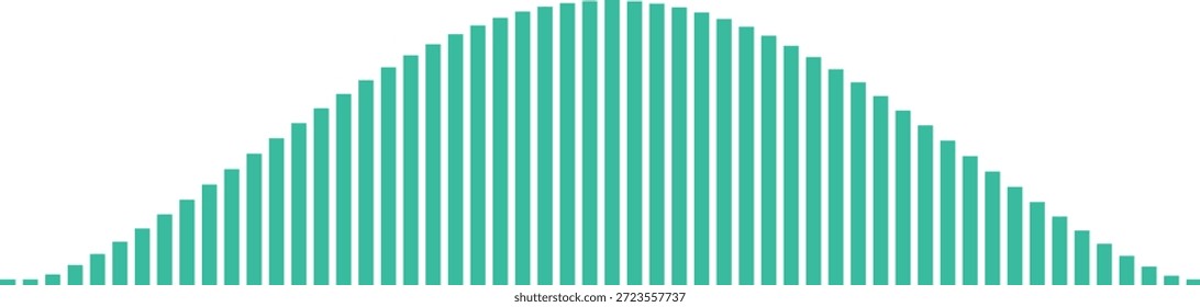 Curva de distribución normal representada por barras verdes Vector