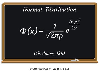 Normal Distribution on a black chalkboard.. Education. Science. Formula. Vector illustration. 