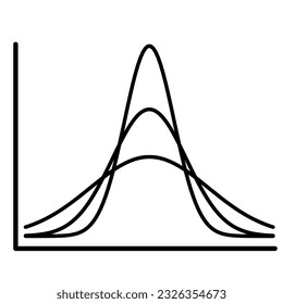 Normal distribution vector graphic with different standard deviations.