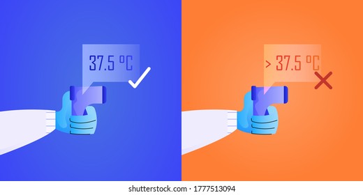 Normal and high body temperature measured by infrared thermometer .