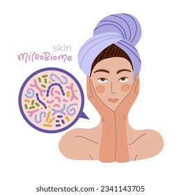 Normal skin microflora concept. Good Bacteria Microbiome for healhy face. Vector flat cartoon