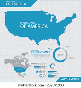 north america