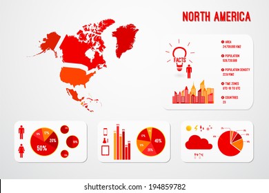 North America Continent Map Infographics Vector