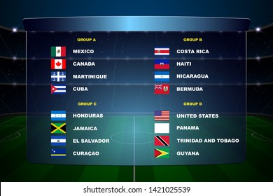 North America soccer cup groups. All flags