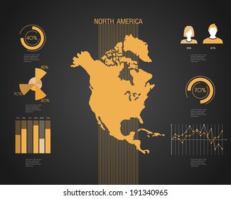 North America World map with different colored continents - Illustration