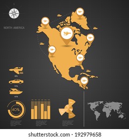 NORTH AMERICA. World Map. Travel vector Illustration.