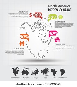 North america. World Map vector Illustration