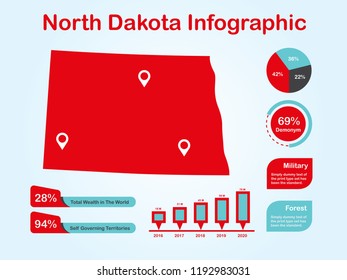 North Dakota State (USA) Map with Set of Infographic Elements in Red Color in Light Background. Modern Information Graphics Element for your design.