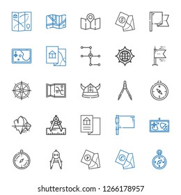 north icons set. Collection of north with compass, map, flag, iceberg, viking, flags. Editable and scalable north icons.