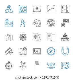 north icons set. Collection of north with map, viking, flag, weathercock, compass, magnet, flags, explore. Editable and scalable north icons.