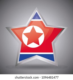 North korea design